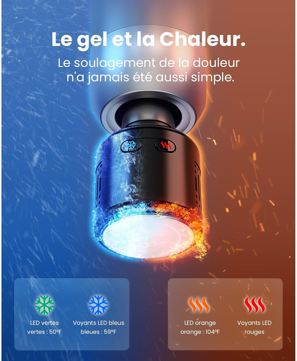 Pistolet De Massage Avec Thérapie Par Le Chaud Et Le Froid,  C2 Pro Masseur De Tissus Profonds Avec Chaleur,Pour Le Gymnase, La Maison, La Récupération, Le Soulagement De La Douleur